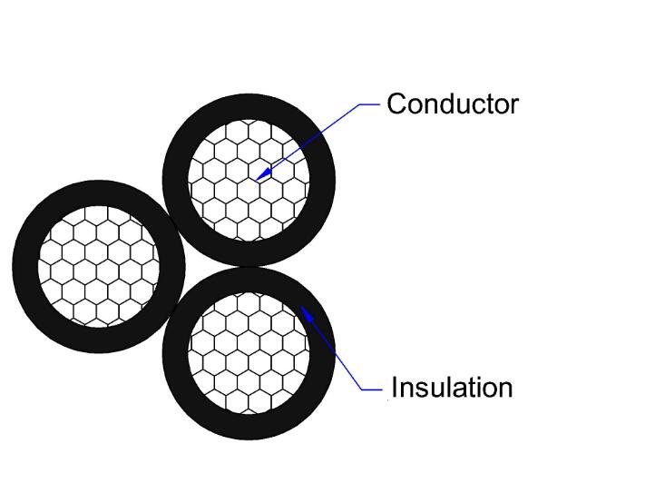 LDPE HDPE XLPE Electrical Cable Aluminum Triplex Cable Secondary UD Conductor