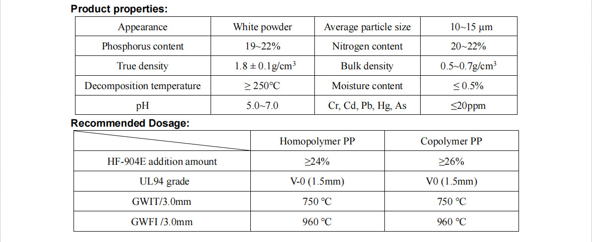 HF-904E Halogen-Free Environmentally Friendly Flame Retardant For Polyolefin