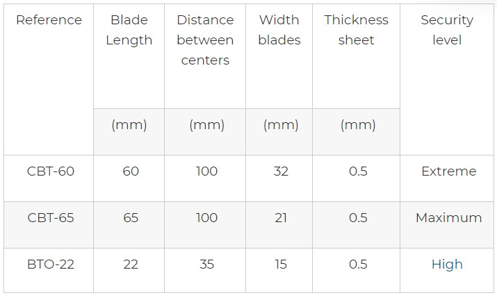Galvanized/PVC Coated Razor Barbed Wire Mesh Fence for Prison Security at Affordable