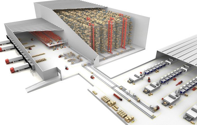 WCS Automated Material Handling System
