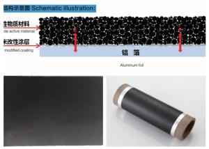 China High Purity Carbon Coated Aluminum Foil 100 - 8000 Meter Roll Length wholesale