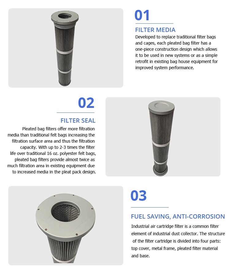 Dust collector filter 0380757 for laser Cutting 380757 PTFE membrane polyester dust filter cartridge