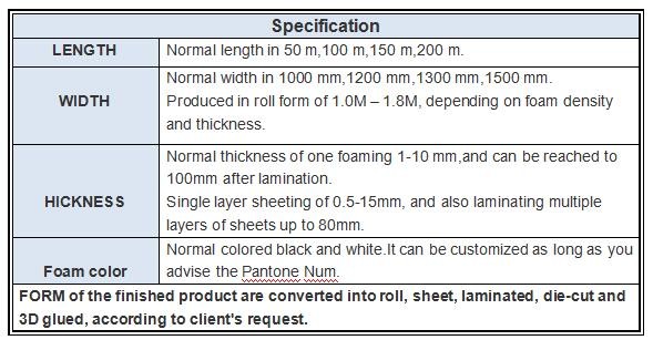 Automotive Grade Polypropylene Foam Rolls Sheet Ixpp Extruding Plastic Modling