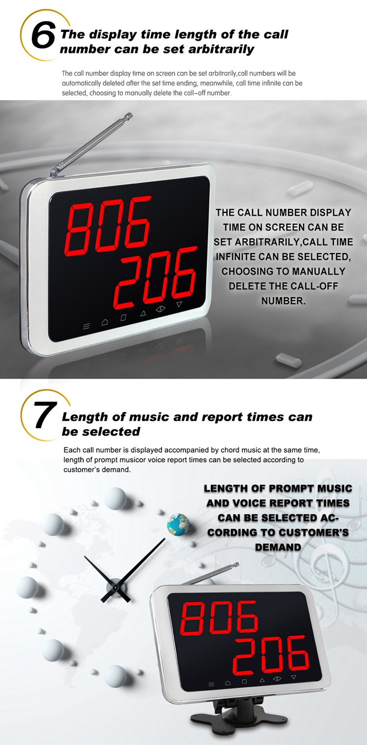 Wireless restaurant calling system number display receiver with menu stand call button