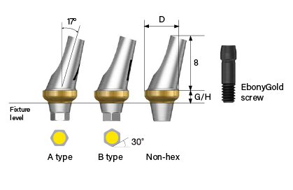 Osstem GS(TS)® Dental Implant Titanium Angled Abutment Mini / Regular -- 17°/30° Degree