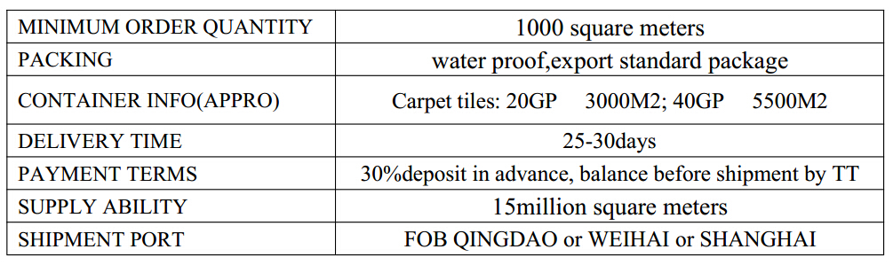 solution dye nylon ,high quality office carpet