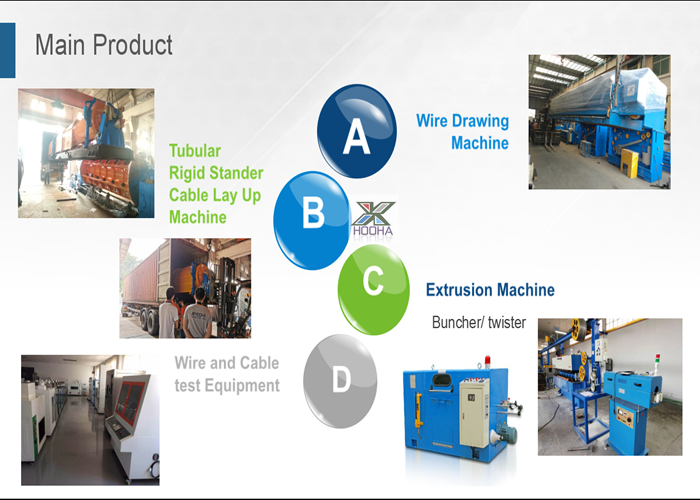 380v 50hz Wire Stranding Machine Cantilever Single Twist Machine For Core Wire Stranding