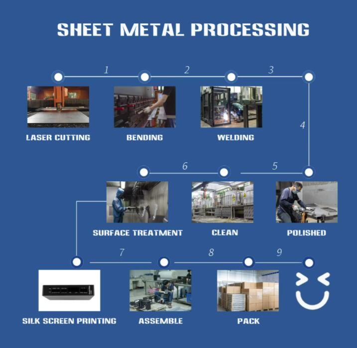 Laser Cutting And Cnc Bending OEM / ODM Aluminum Sheet Metal Stamping