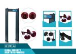 Portable Door Frame Metal Detector