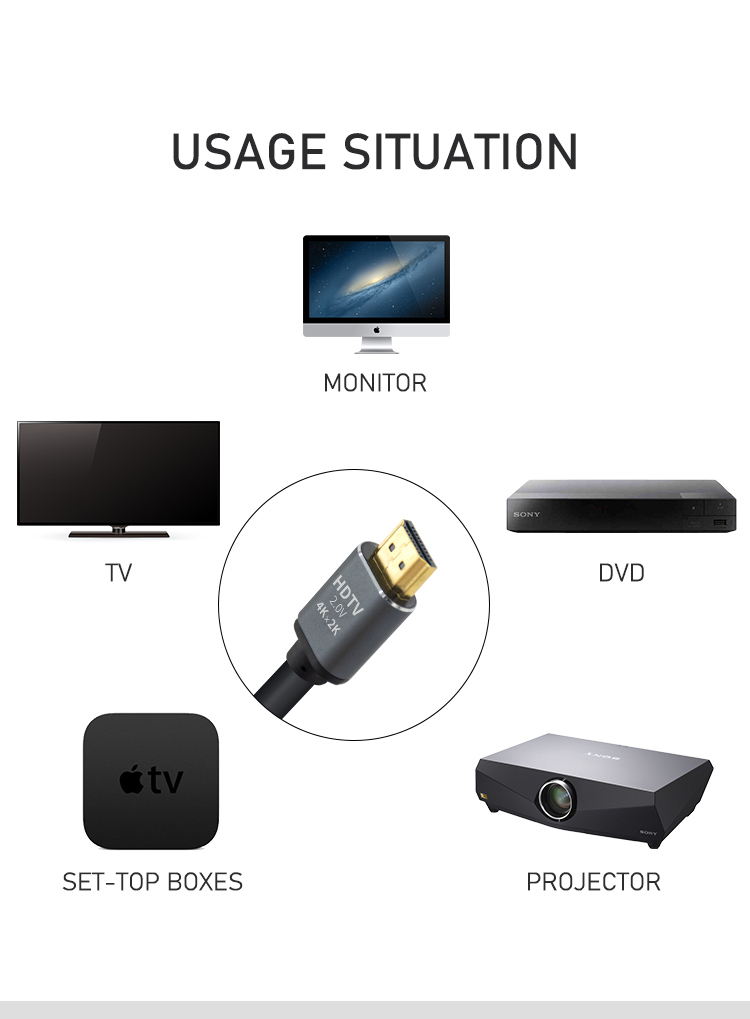 Customizable 4k 1080P HDMI Cable 1m 1.5m 2m 3m 5m 10m With Alloy Shell