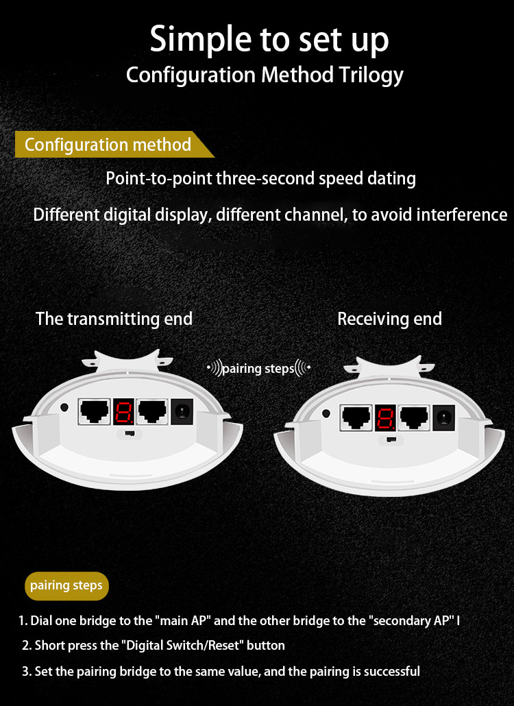 AR9344 Wireless Network Bridge 5.8g 3km Long Distance Wireless Bridge