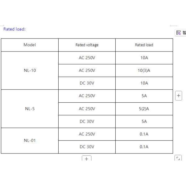 NNC Waterproof Microswitch NL Series with different kinds of lever High-Speed and Accurate Switch for Industrial Automation
