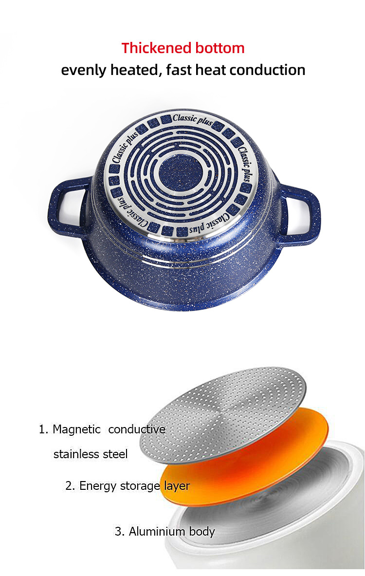 New Arrival 23Pcs Multi-Purpose Aluminum Non-Stick Cooking Pot And Pan Sets With Aluminum Handle