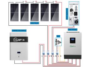 China 230V 3kw 5kw Hybrid Solar System Kit For Home Energy Storage wholesale