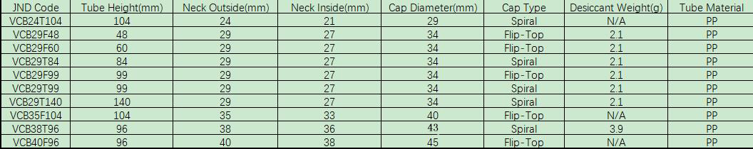 99mm Vitamin E Effervescent Tablet Tube Plastic Container Bottles Packaging with Desiccant