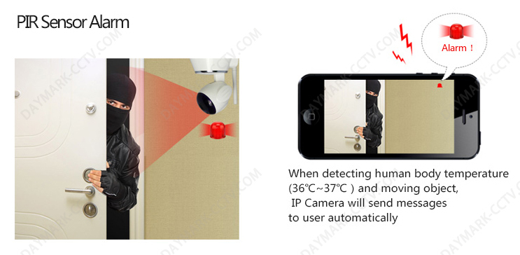 720p 960p Pan Tilt wireless two way talk ip camera audio input output