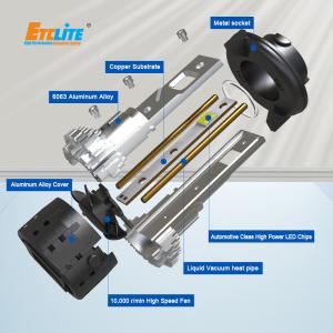 China H13 H4 Led Headlight For Car Antiflicker Antiinterference 6000k wholesale