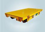 Easily operated battery powered coil transfer cart