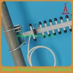 806-960MHz GSM 900MHz 18dBi Yagi Antenna