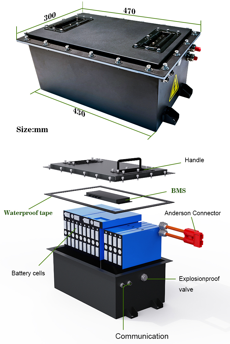 51.2V 150Ah Electric Golf Cart Battery Pack LFP Customized 72V 105Ah Lithium Batteries for Electric Tour Cart