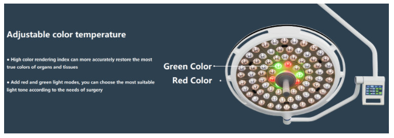 Hospital Medical Celling Mounted Surgical Light R9 Led Shadowless Operating Room Theater Light Lamp