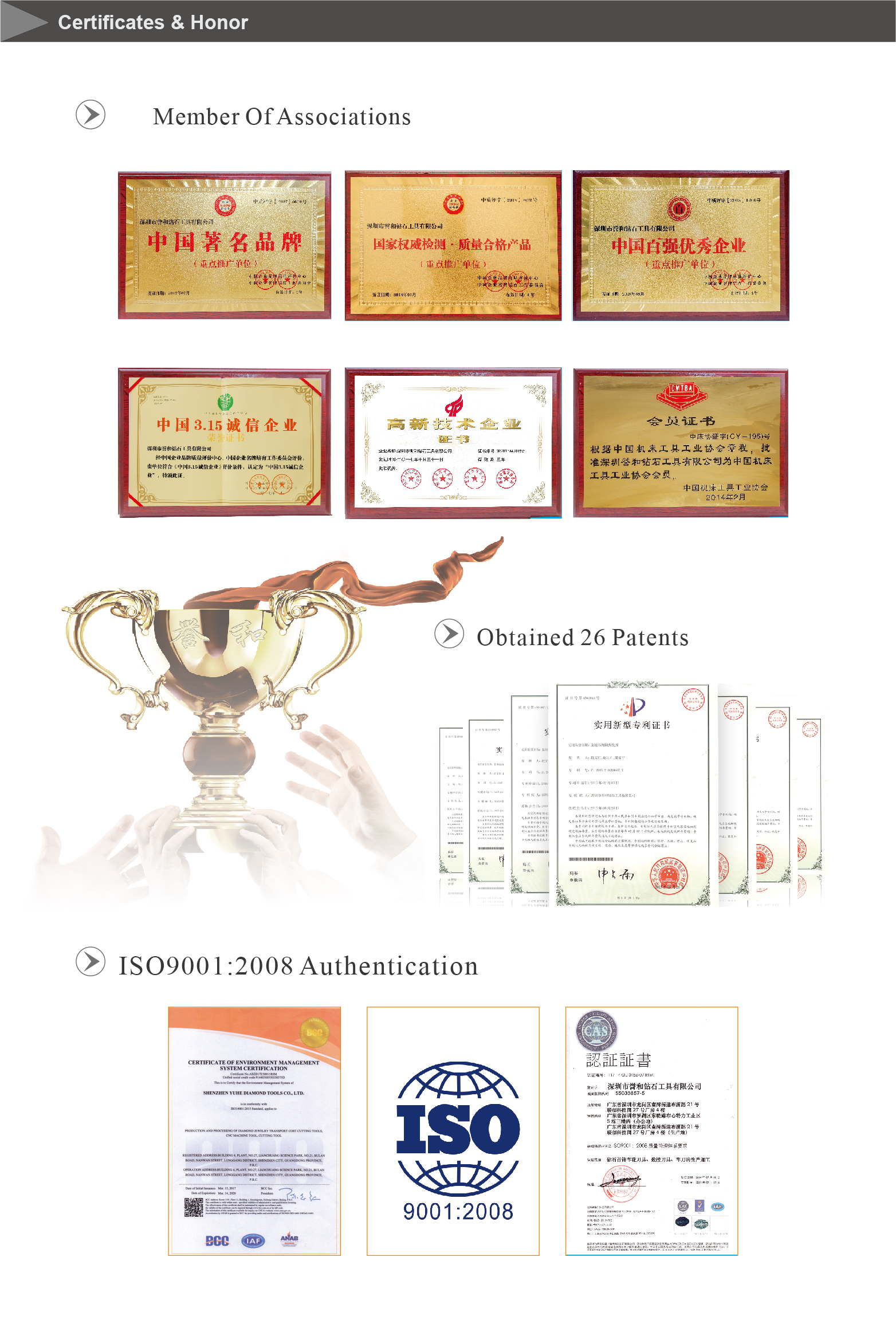 ISO Approved Color Papers Background Tools