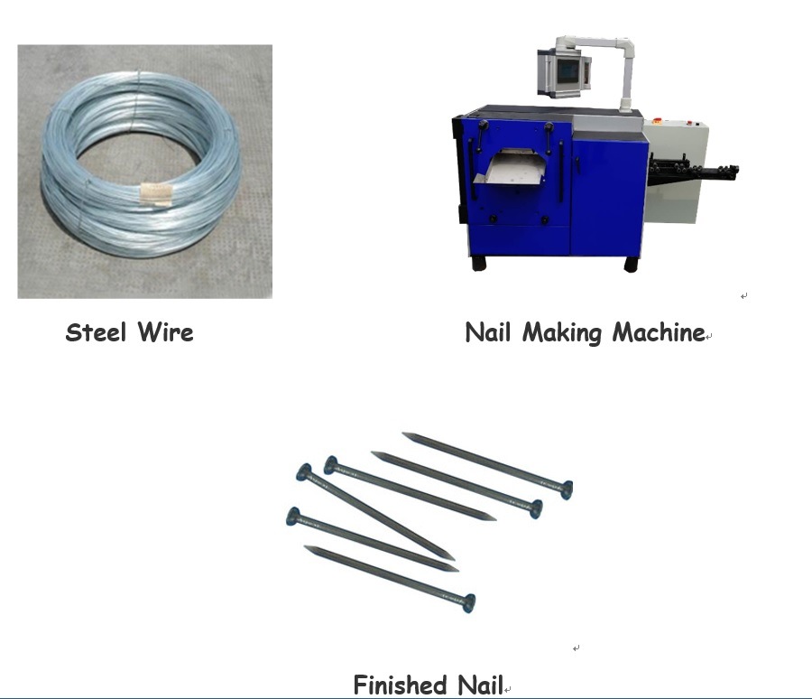 High Speed Wire Nail Making Machine