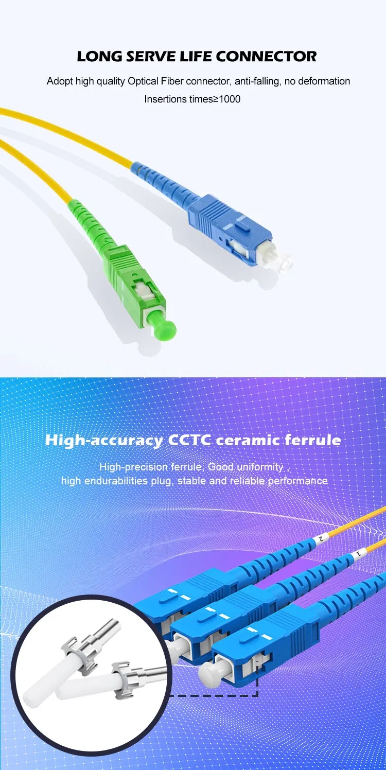 SC APC to SC APC Indoor FTTH G657A2 Simplex Optical Fiber Patch Cord with 1 Conductor