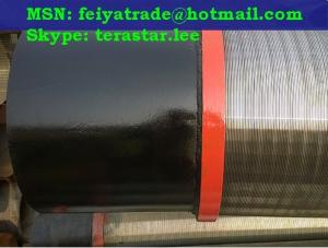 China SAND CONTROL OIL WELL SCREEN wholesale