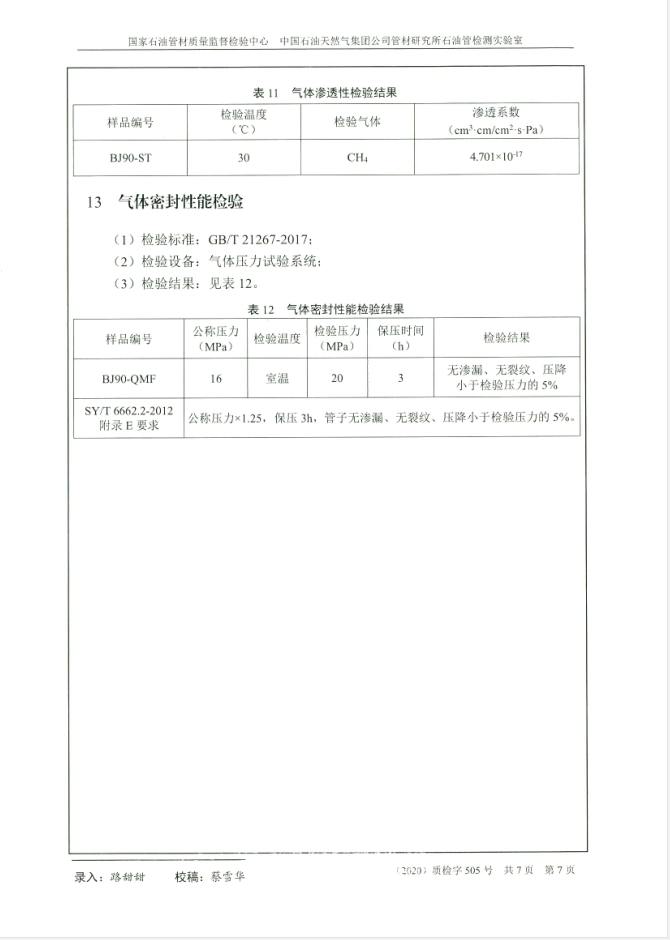 Bonded Flexible Composite Pipe Continuous Corrosion Resistant With Solid Wall