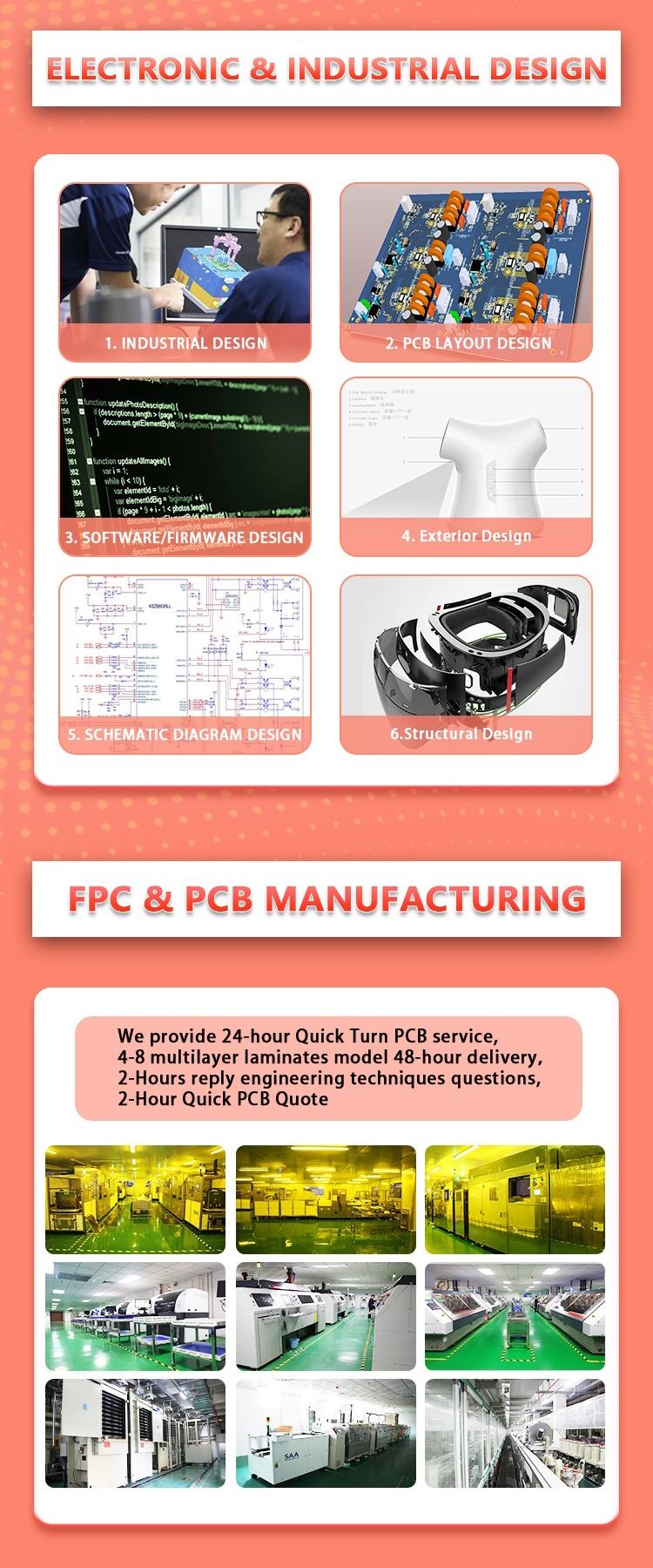 OEM ODM Double Sided PCB Assembly 0.5oz To 12oz