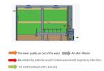 50Hz Negative Pressure Hospital Bed