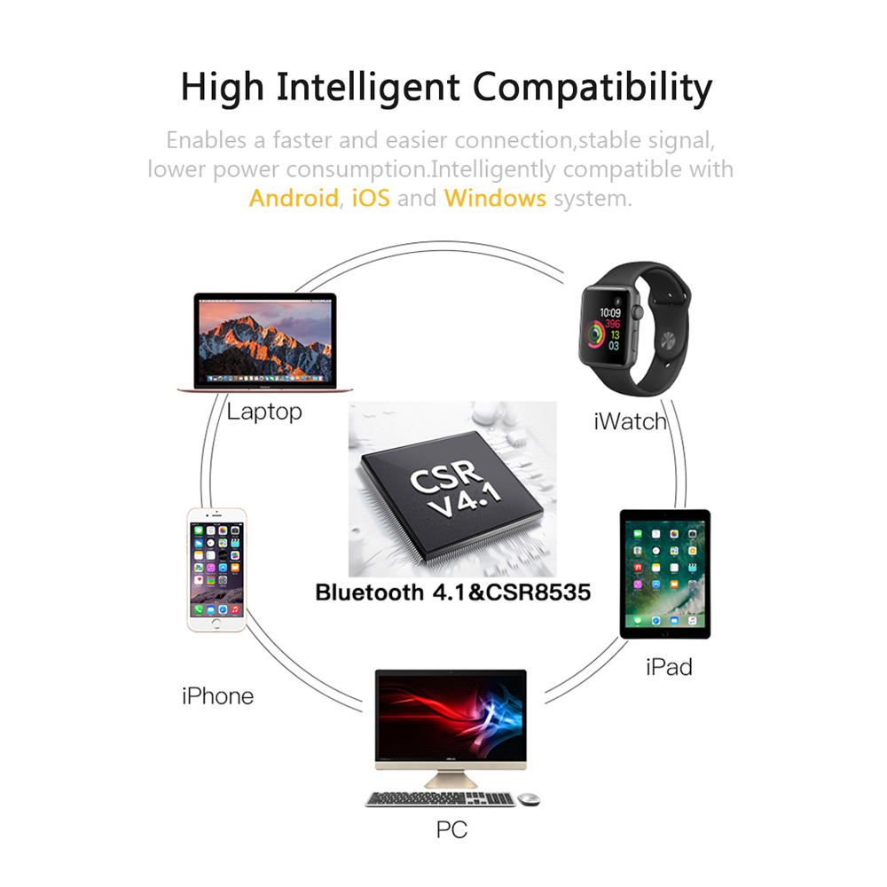 Headphones Bluetooth Headphone Audifonos Bluetooth Headphones Sports Sweatproof For Running iphone Samsung Android Phones (26)