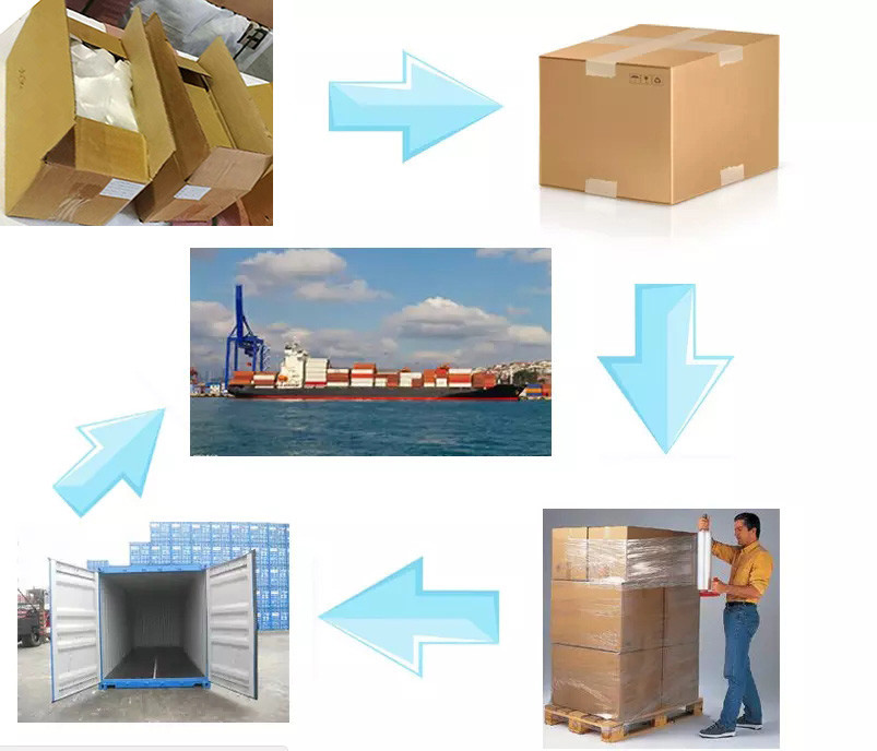 6061 - T6 Mill Finished Round Aluminum Extrusion Profiles For Industrial Use