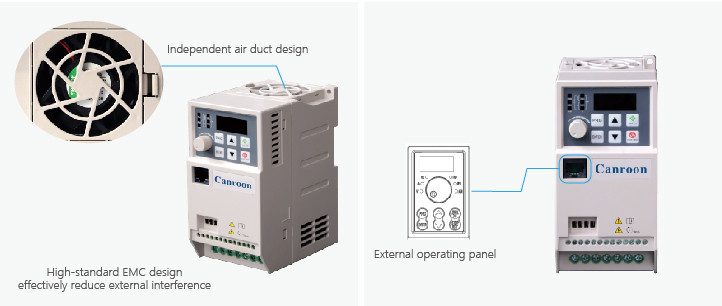 Compact Vector VFD Drive F Separation Control Variable Frequency Drive Inverter