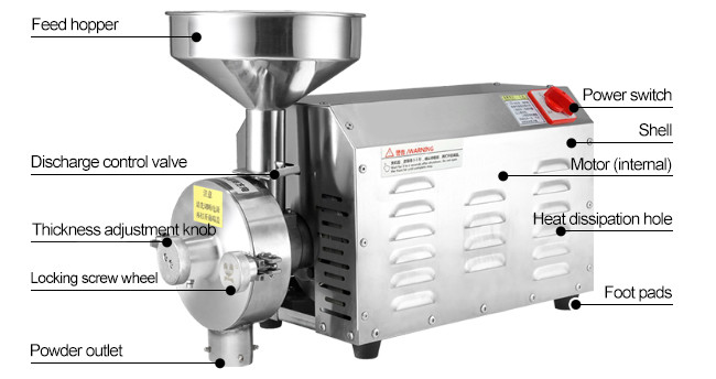 3500W 220V Electric Grain Grinder Fine Grinding With Two Grinding Discs