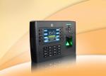 Biometric fingerprint scanner door access control