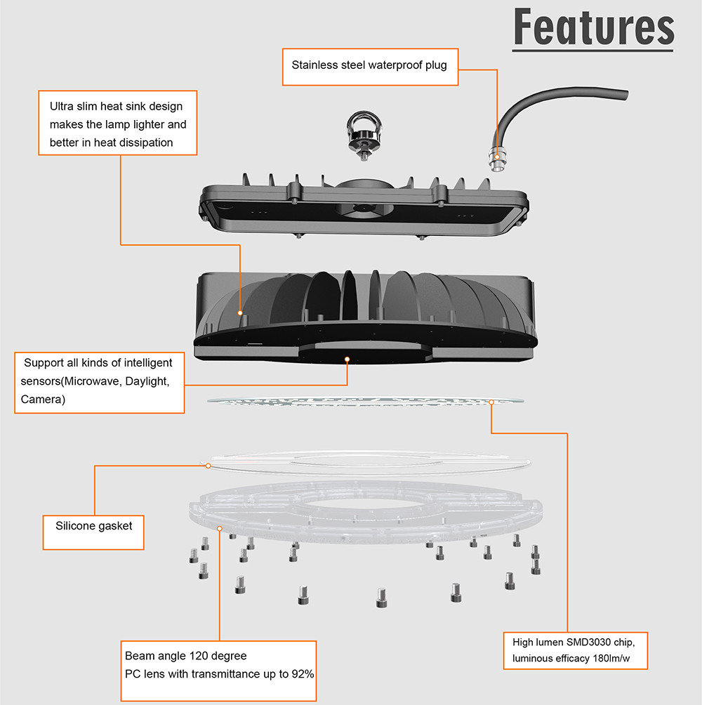 100W-250W UFO LED High Bay Light IP65 Waterproof 180lm/W High Efficacy