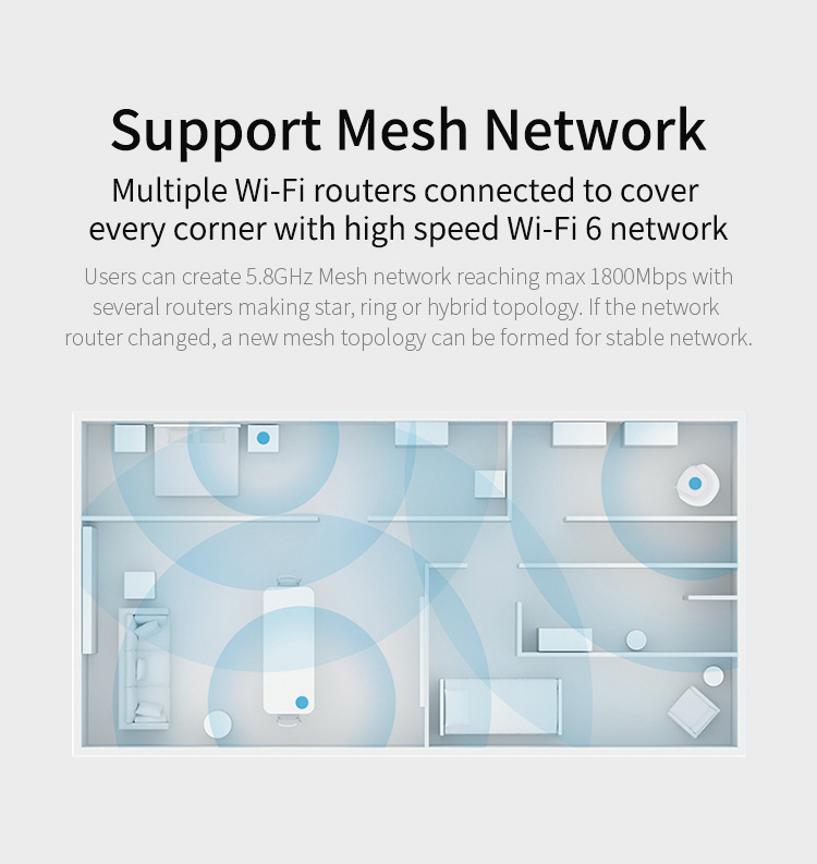 Routers wifi 6 Gigabit port wireless rate Internet protection home high-speed router 3G 4G 5G