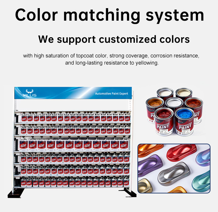 High Gloss Fast Dry Water Resistance Pearl Automotive Paint Pearl Car Paint Automotive Paint Brands