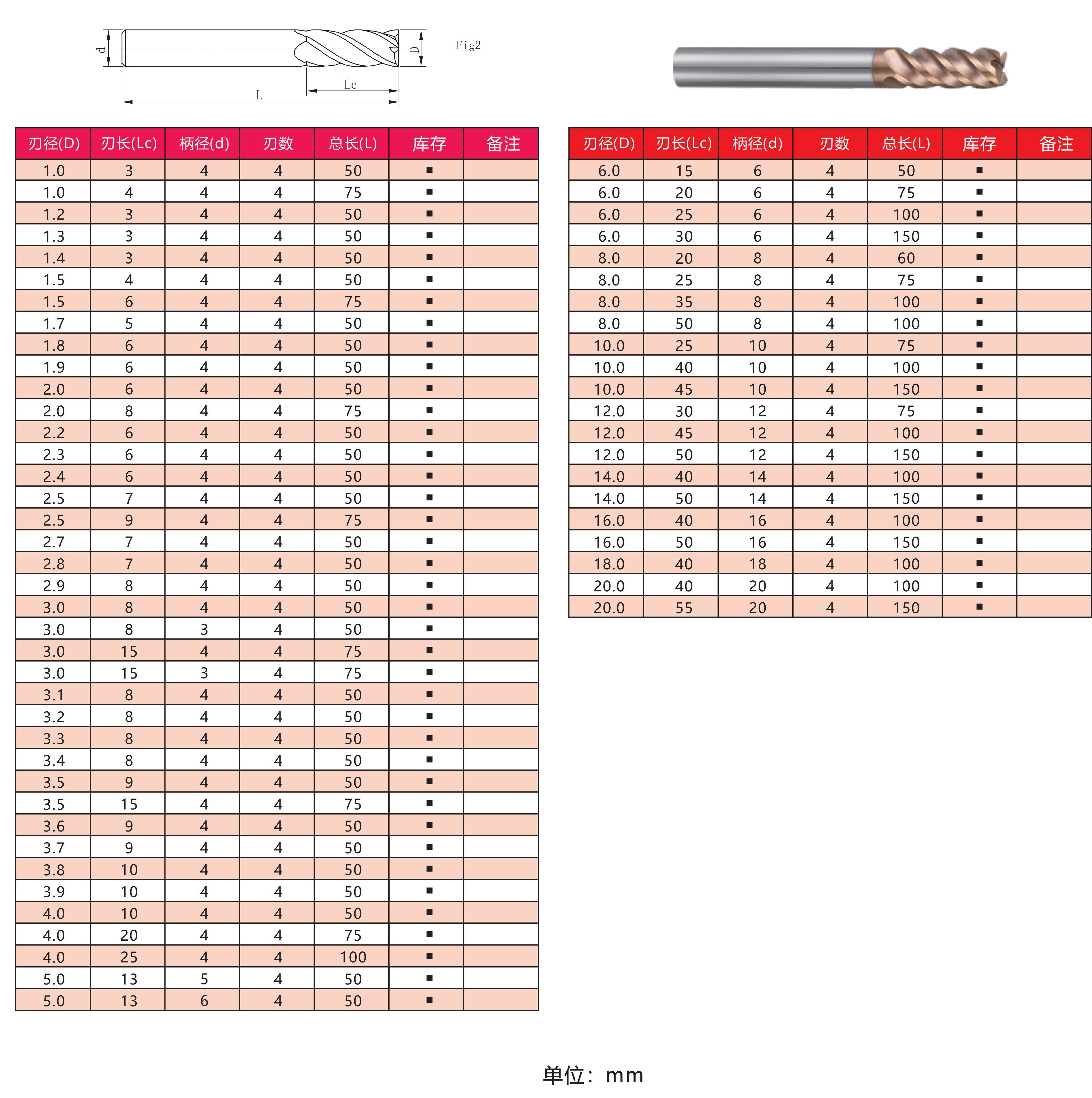 Tungsten Steel CNC End Mill Cutter Flat Milling Cutting Tool Nano coating