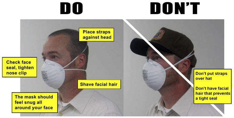 Half Face Folding KN95 Face Mask Ultra Soft Cellulosic White Inner Layer