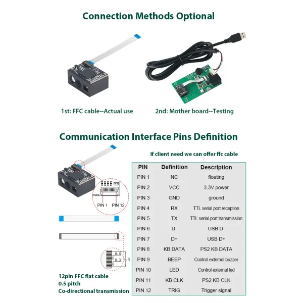High-performance 2D Barcode Scanner Module with 640*480 Resolution and 3mil/0.076mm Reading Precision at 65cm/s Scan Speed
