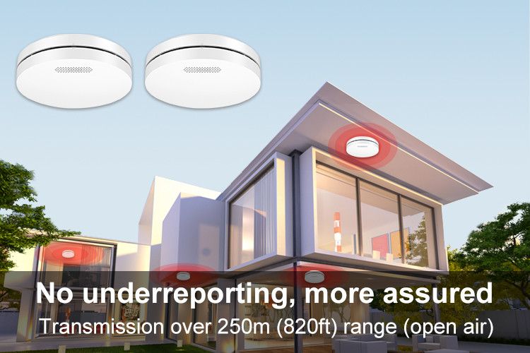 Pure White TUV CE Home Fire Smoke Detector System Smoke Alarm For Home Fire Protection