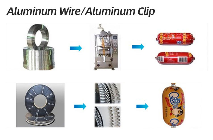Industrial Aluminium Wire Sausage Clip Metal Material For Food And Tea Use