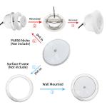 18W Resin Filled LED PAR56 Pool Light Flat Slim Multipurpose