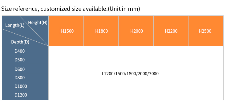 800-3000mm Height Industrial Steel Shelf for Fabric Rolls Storage and Organization