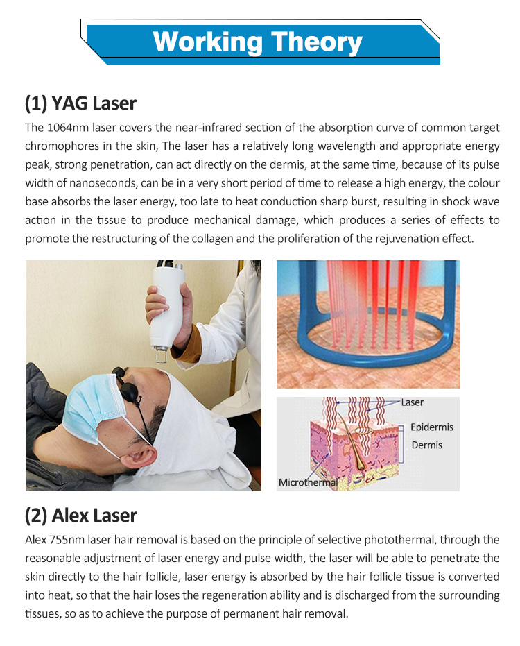 100J/Cm2 Fiber Laser Alexandrite Laser Machine For Blood Vessels Removal