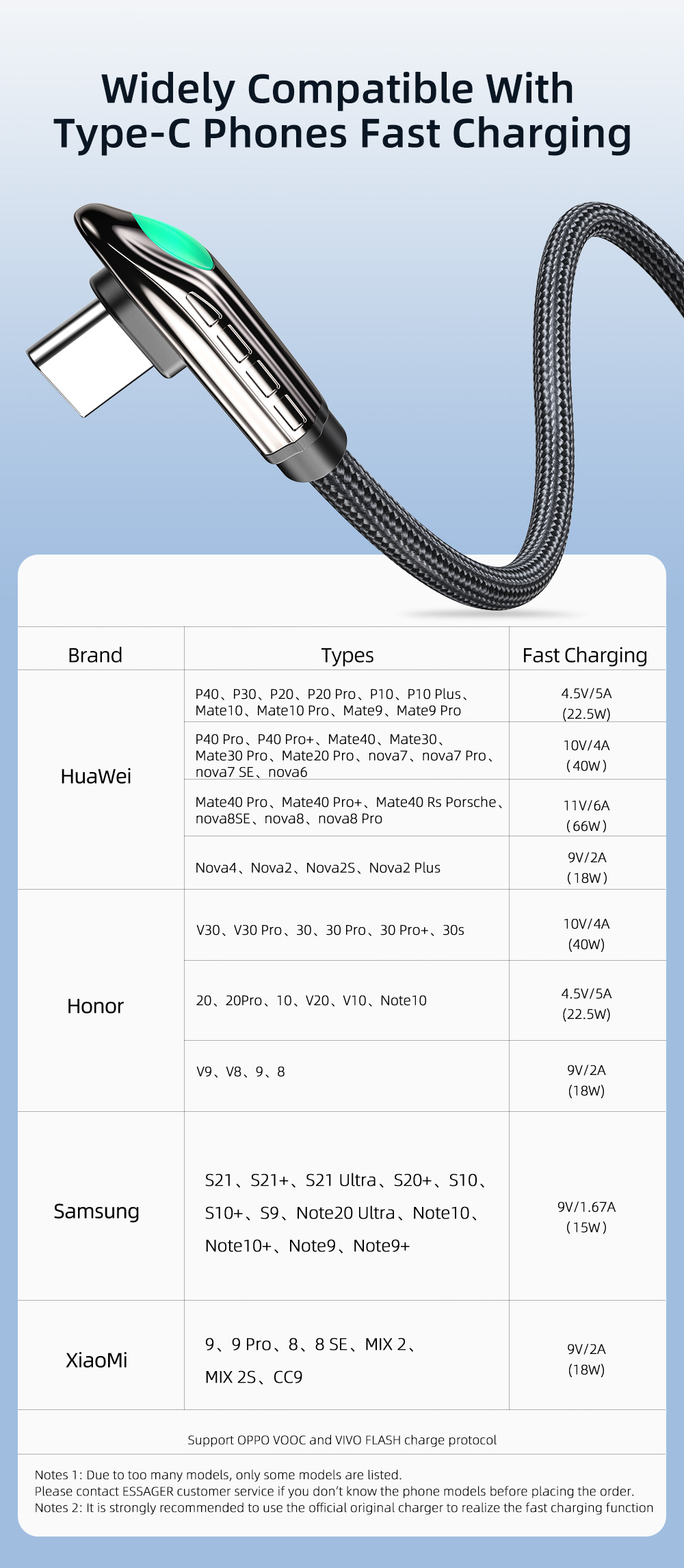 Essager 2021 Fast Charge T Shaped Type C USB Cable 5A 0.5M 1M 2M
