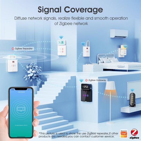 Tuya ZigBee Repeater – Type-C Powered Wireless Signal Booster for Smart Home Devices, Extends ZigBee Network Range and Stability